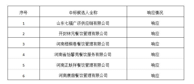 微信截图_20250925154444.png 微信截图_20250925154444.png